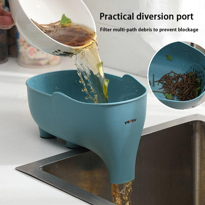 Kitchen Drain Basket - Simply Conveniently